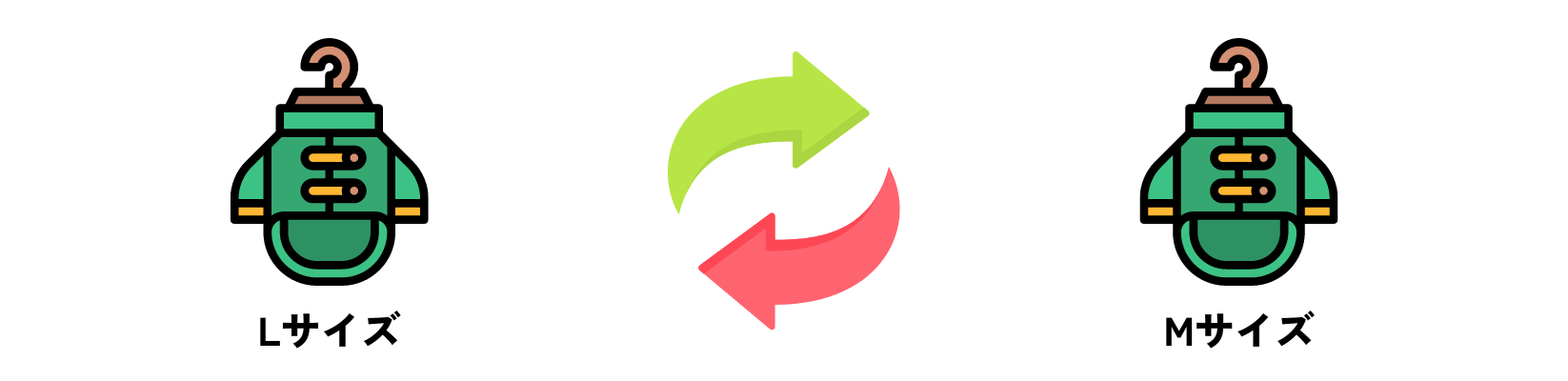 サイズ交換無料